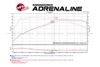 Picture of Momentum Pro 5R Cold Air Intake System