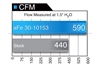 Picture of Magnum FLOW Pro 5R OE Replacement Air Filter