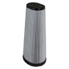 Picture of Magnum FLOW Pro DRY S OE Replacement Air Filter