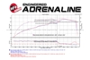 Picture of Magnum FORCE Stage-2 Pro 5R Cold Air Intake System