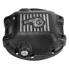 Picture of Pro Series Rear Differential Cover