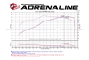 Picture of Momentum GT Pro 5R Cold Air Intake System