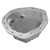 Picture of Street Series Rear Differential Cover