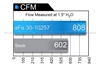 Picture of Magnum FLOW Pro 5R OE Replacement Air Filter