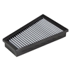 Picture of Magnum FLOW Pro DRY S OE Replacement Air Filter