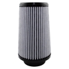 Picture of Magnum FLOW Pro DRY S Universal Air Filter