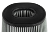 Picture of Magnum FLOW Pro DRY S Universal Air Filter