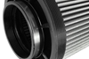 Picture of Magnum FLOW Pro DRY S Universal Air Filter
