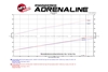 Picture of Momentum HD Pro 10R Cold Air Intake System