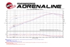 Picture of Momentum GT Pro DRY S Cold Air Intake System
