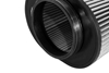 Picture of Magnum FLOW Pro DRY S Universal Air Filter