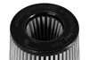 Picture of Magnum FLOW Pro DRY S Universal Air Filter