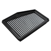 Picture of Magnum FLOW Pro DRY S OE Replacement Air Filter