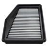 Picture of Magnum FLOW Pro DRY S OE Replacement Air Filter
