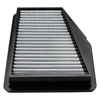 Picture of Magnum FLOW Pro DRY S OE Replacement Air Filter