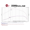 Picture of Momentum HD Pro 10R Cold Air Intake System