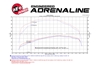 Picture of Momentum HD Pro 10R Cold Air Intake System