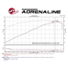 Picture of Momentum GT Pro 5R Cold Air Intake System