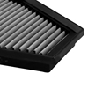Picture of Magnum FLOW Pro DRY S OE Replacement Air Filter (Pair)