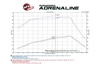 Picture of Momentum HD Pro 10R Cold Air Intake System