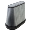 Picture of Magnum FLOW Pro DRY S OE Replacement Air Filter