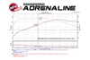 Picture of Magnum FORCE Stage-2 Pro 5R Cold Air Intake System