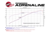 Picture of Momentum GT Pro 5R Cold Air Intake System