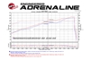 Picture of Momentum GT Pro 5R Cold Air Intake System