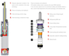 Picture of Variant 1 (V1) Lowering Coilover Kit (Front/Rear Drop: 1.4"-2.5" / 1.6"-2.5")