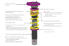 Picture of Variant 3 (V3) Lowering Coilover Kit (Front/Rear Drop: 0.4"-1.5" / 0.4"-1.4")