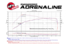 Picture of Momentum GT Pro 5R Cold Air Intake System