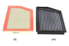 Picture of Magnum FLOW Pro DRY S OE Replacement Air Filter