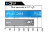 Picture of Magnum FLOW Pro 5R OE Replacement Air Filter