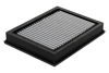Picture of Magnum FLOW Pro DRY S OE Replacement Air Filter