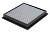 Picture of Magnum FLOW Pro DRY S OE Replacement Air Filter