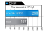 Picture of Magnum FORCE Stage-2 Pro DRY S Cold Air Intake System