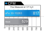 Picture of Magnum FLOW Pro 5R OE Replacement Air Filter
