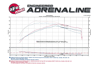 Picture of Momentum GT Pro 5R Cold Air Intake System