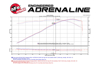 Picture of Momentum GT Pro DRY S Cold Air Intake System
