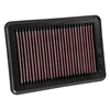 Picture of 33 Series Panel Red Air Filter (9.5" L x 6.438" W x 1" H)