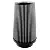 Picture of Magnum FLOW Pro DRY S Universal Air Filter