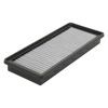 Picture of Magnum FLOW Pro DRY S OE Replacement Air Filter