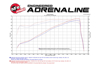 Picture of Momentum GT Pro DRY S Cold Air Intake System