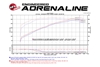 Picture of Momentum GT Pro DRY S Cold Air Intake System