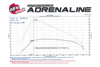 Picture of Momentum GT Pro 5R Cold Air Intake System