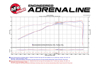 Picture of Momentum GT Pro 5R Cold Air Intake System