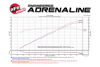 Picture of Momentum GT Pro 5R Cold Air Intake System