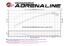 Picture of Momentum GT Pro 5R Cold Air Intake System