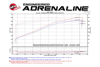 Picture of Momentum GT Pro 5R Cold Air Intake System