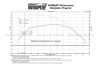 Picture of Momentum GT Pro 5R Cold Air Intake System